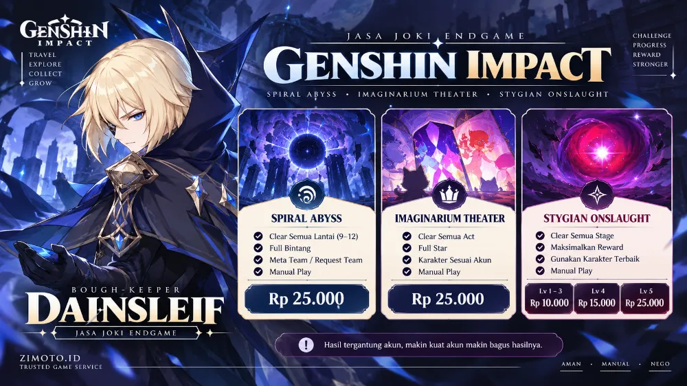 End Game --- Spiral Abyss,Imaginarium Theater,stygian onslaught