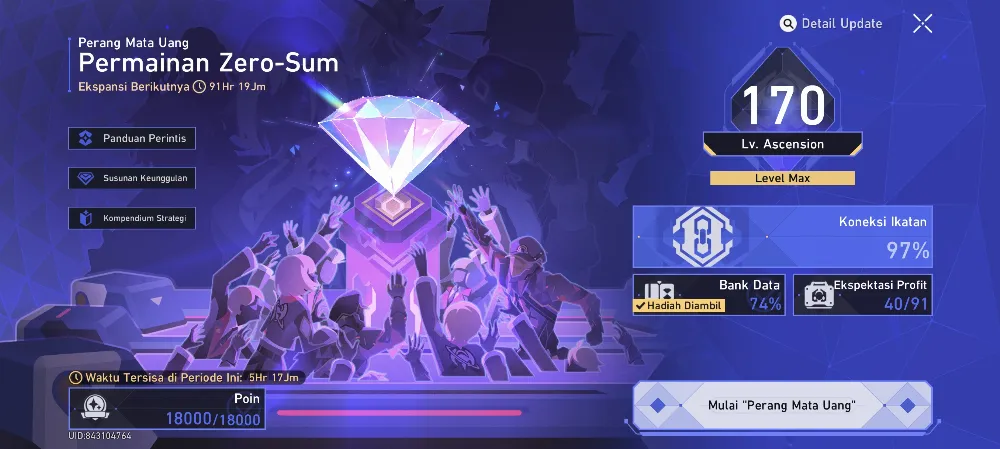 Joki Currency Wars
