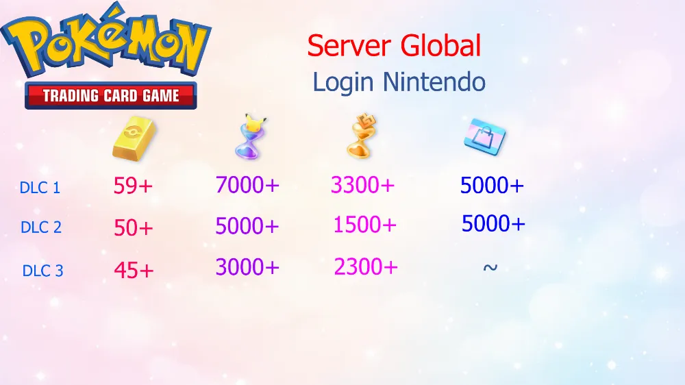 Reroll Accont Pokemon TCG Pocket [English Cards] [Global]