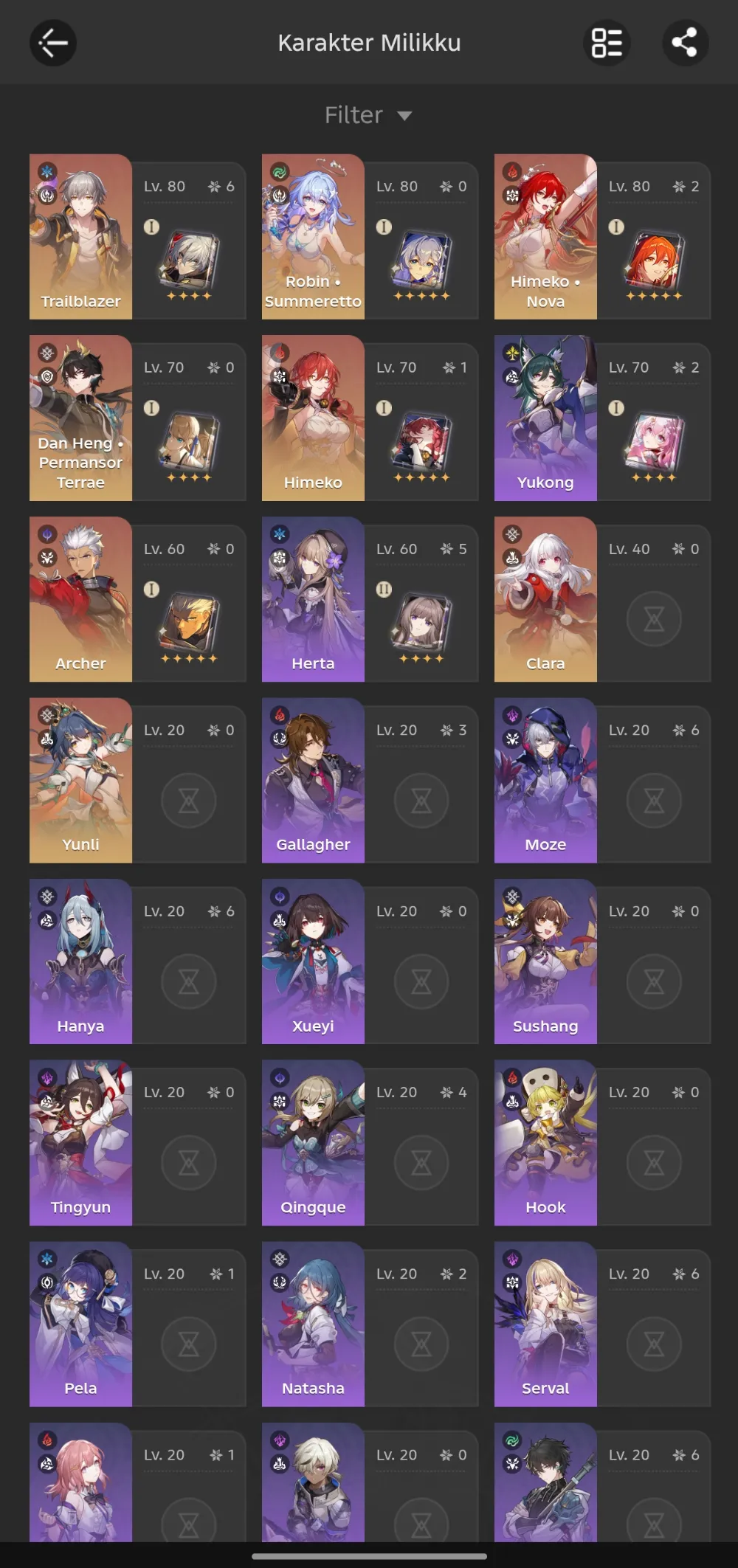 TL 62, Himeko Nova E2 + sign, Robin SP + sign, Arcer + Sign, Danheng PT, dll