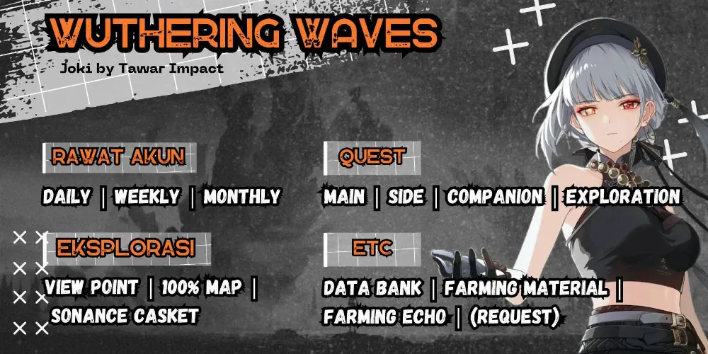 Exploration Map