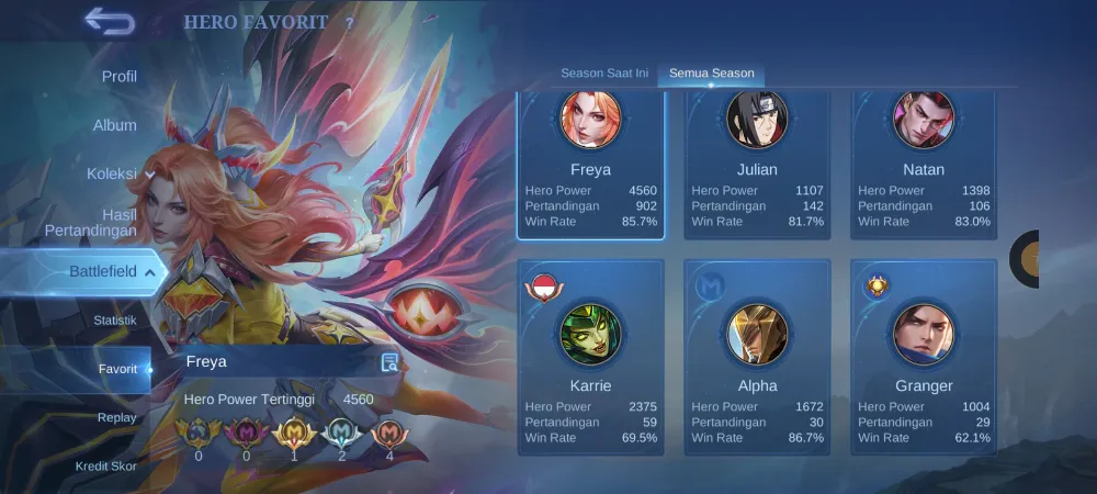 SMURF MEWAH [ALLKOSS FREE CE]