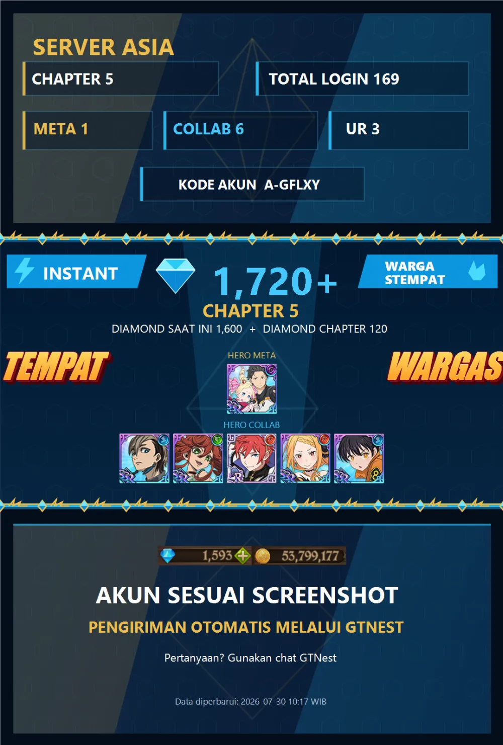 ASIA 1720💎 | AKUN CHAPTER 5 7DS
