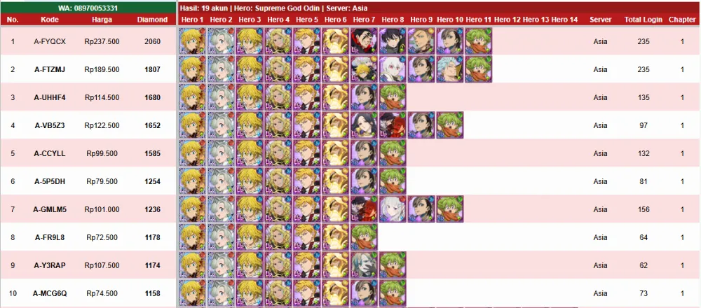 ASIA ODIN 2000+💎 | AKUN GACHA STARTER TIMBUNAN 7DS GRAND CROSS