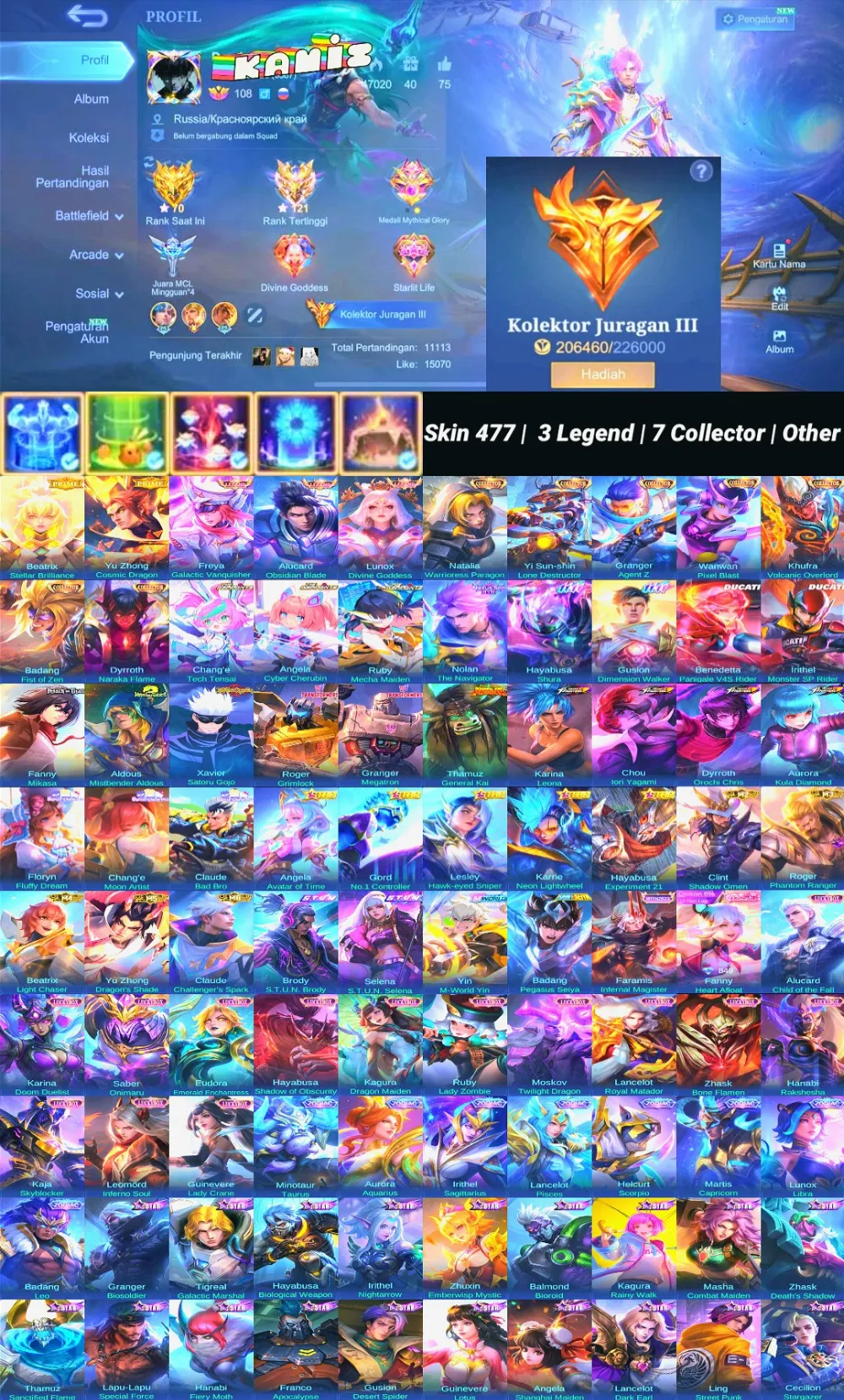 Skin 477 | 3 Legend | 7 Collector | 3 Aspirants | 2 Ducati | 4 Kof | 2 Transformers