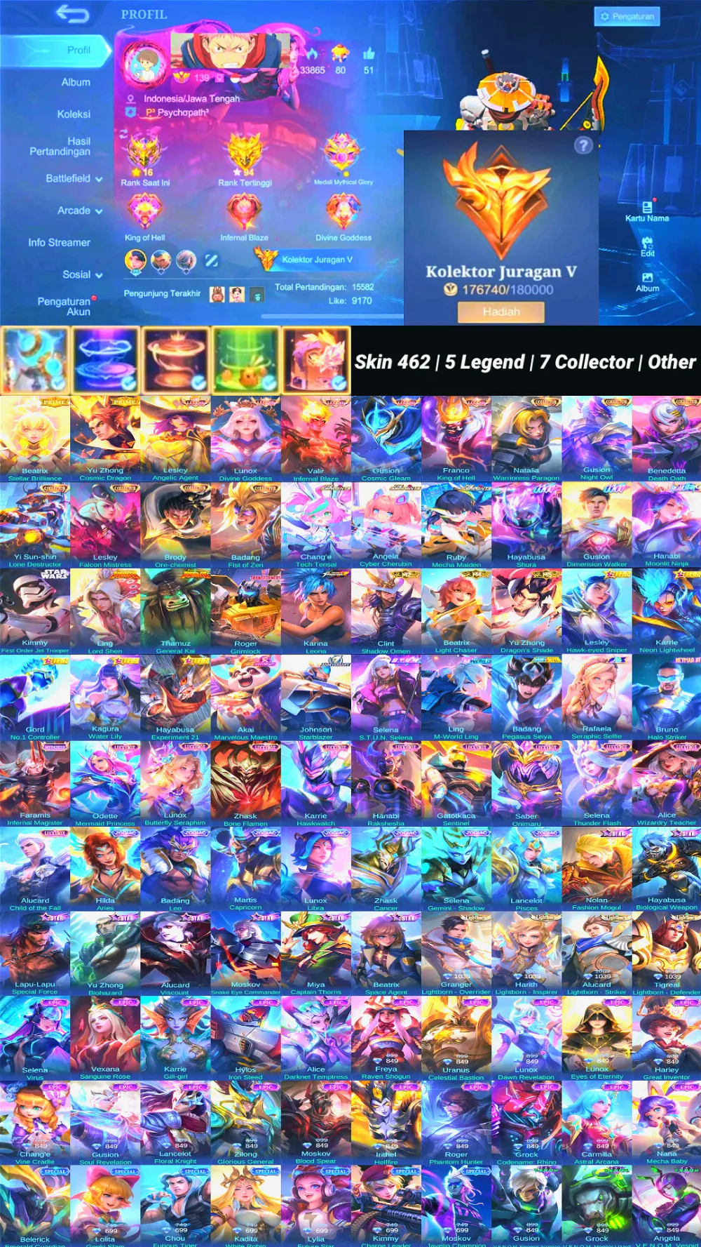 Skin 462 | 5 Legend | 7 Collector | 3 Aspirants | Allstar Hanabi | Starwars Kimmy