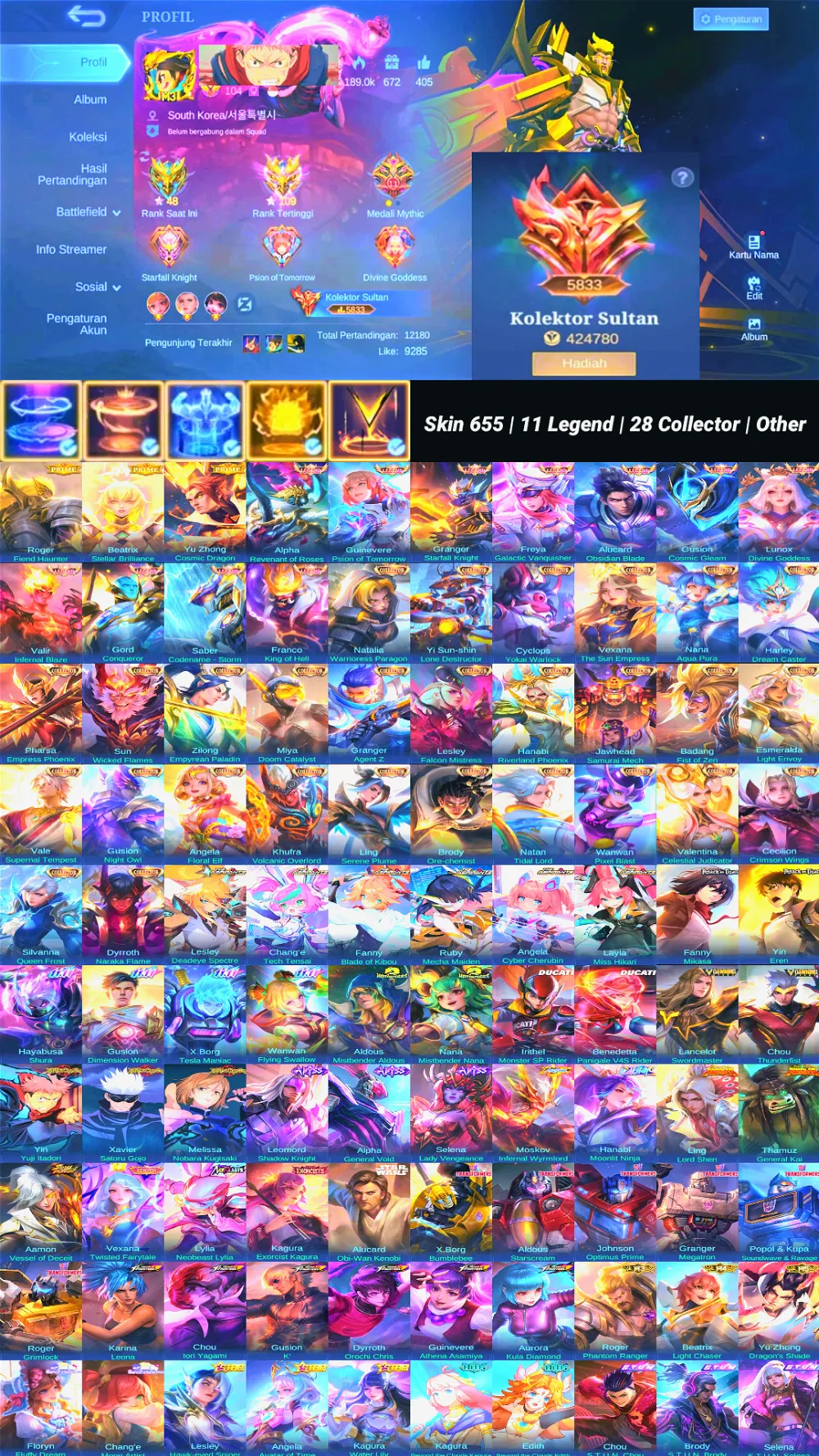 World Collector | Skin 655 | 11 Legend | 28 Collector | Prime Roger | 3 Jujutsu | 3 Abyss