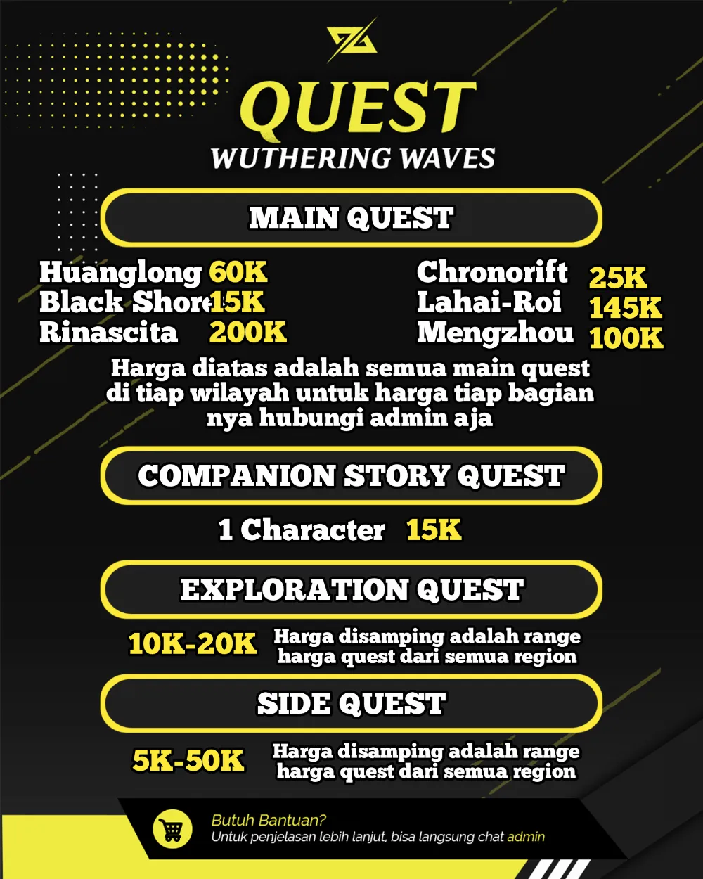 Main Quest Wuthering Waves